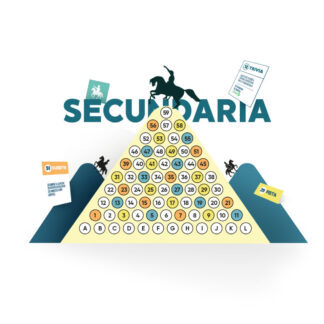 Cordillera - Secundaria