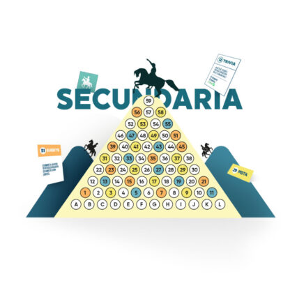 Cordillera - Secundaria
